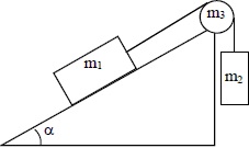 Один груз лежит на наклонной плоскости, другой связан с ним нитью и висит