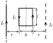 в одной плоскости с длинным проводом, по которому протекает ток, расположена прямоугольная рамка