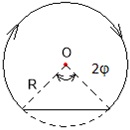 контур с током имеет форму части круга, замкнутого хордой