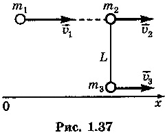 Шар, двигавшийся со скоростью v, испытал лобовое абсолютно неупругое соударение с одним из шаров жесткой гантели