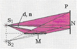 В установке Ллойда на экране наблюдается интерференционная картина