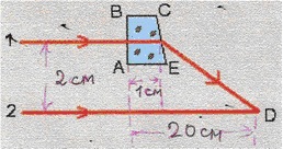 ход лучей 1 и 2