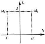 Два прямолинейных проводника расположены перпендикулярно друг к другу и находятся в одной плоскости