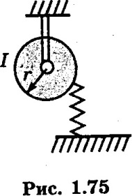 К ободу блока прикреплена пружина с закрепленным нижним концом