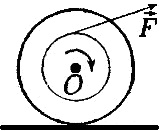 Катушку тянут за нить с силой F
