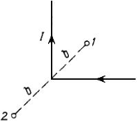 Длинный провод с током изогнут под прямым углом