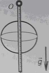 стержень и жестко присоединенный к нему шар