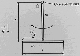 физический маятник