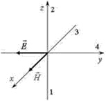 На рисунке показана ориентация векторов напряженности электрического и магнитного полей