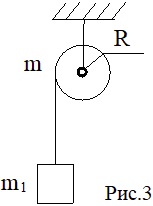 Груз привязан к нити, намотанной на барабан