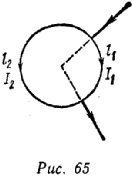 К двум точкам кольца подведены идущие радиально провода, соединенные с источником тока
