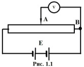 Потенциометр с сопротивлением подключен к источнику ЭДС