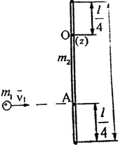 В точку на стержне попадает горизонтально летящий шарик