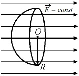 поток вектора напряженности электрического поля через полусферу