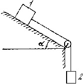 Один груз лежит на наклонной плоскости, два связаны с ним нитью и висят