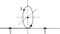 На длинном прямолинейном проводнике с током образована петля в форме окружности
