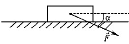 На брусок действует сила, направленная под углом к горизонту