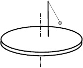 Небольшое тело привязано с помощью нити к вертикальной стойке, расположенной на вращающемся диске