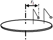Два небольших тела привязаны с помощью нитей к вертикальным стойкам