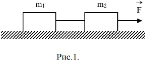 Грузы движутся по гладкой горизонтальной плоскости под действием силы
