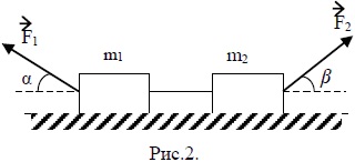 Два бруска, связанные нитью, находятся на горизонтальном столе. К ним приложены силы