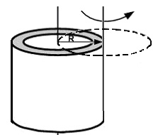 тонкостенная трубка