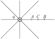 Напряженность электрического поля, созданного точечным зарядом