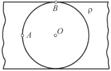 В пластине вырезана сферическая полость