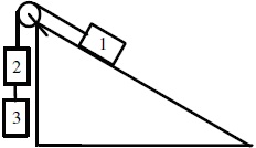 Три тела связаны нитью, перекинутой через невесомый блок