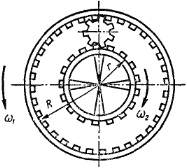 Между зубчатыми колесами находится в зацеплении ролик
