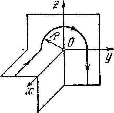 проводник с током изогнут, как показано на рисунке