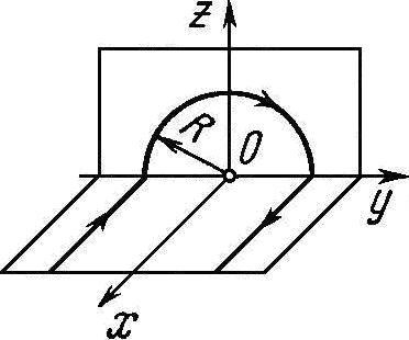 проводник с током изогнут