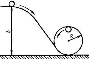 Шарик скатывается по желобу и описывает вертикальную петлю