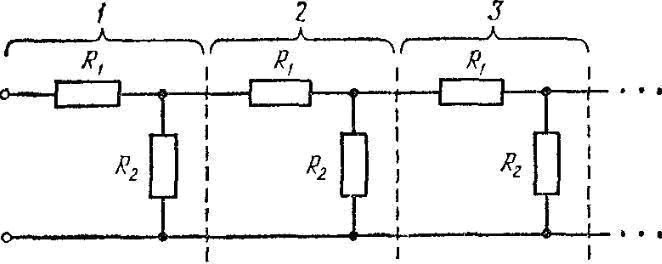 бесконечная цепь, образованная повторением одного и того же звена, состоящего из двух сопротивлений