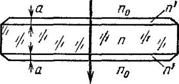 Стеклянная пластинка покрыта с обеих сторон пленкой прозрачного вещества толщиной a