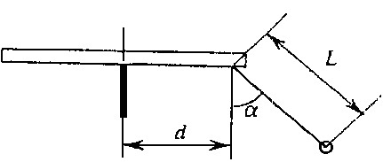 диск с отвесом (шарик на нити)