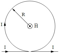 длинный проводник с током имеет неперекрещивающийся изгиб в виде окружности