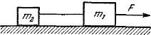 Два груза лежат на горизонтальной плоскости и связаны между собой нитью