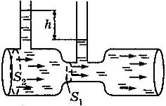 горизонтальная труба переменного сечения, в которую впаяны две вертикальные манометрические трубки
