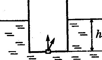 Цилиндрический сосуд погружен в воду. В дне сосуда открыто отверстие