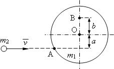 В точку на образующей диска, который может вращаться, попадает пластилиновый шарик