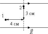 точки 1 и 2 в однородном электрическом поле