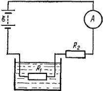На схеме источник ЭДС, амперметр, резистор и нагреватель электрочайника