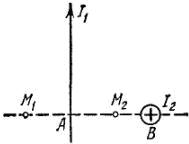Два проводника с токами расположены перпендикулярно друг к другу