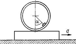 Обруч стоит на плоскости. На внутренней стороне груз