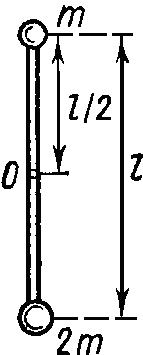 На концах стержня прикреплены маленькие шарики