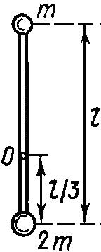 На концах стержня прикреплены маленькие шарики