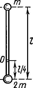 На концах стержня прикреплены маленькие шарики