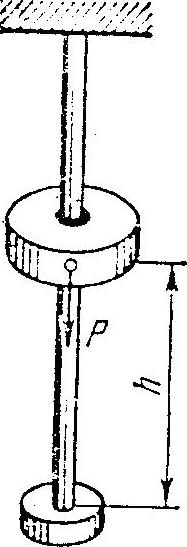к нижнему концу стержня прикреплен упор. На стержень надет просверленный посередине груз