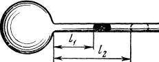 К шару присоединена горизонтальная стеклянная трубка